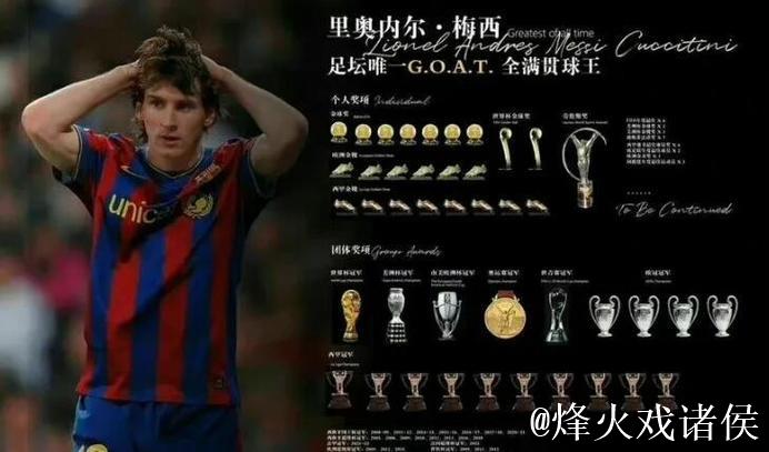 FIFA最佳评选今夜上演,谁将荣膺世界足球先生? FIFA最佳评选今夜上演,谁将荣膺世界足球先生?