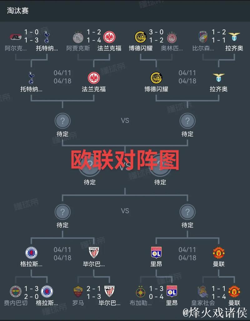 世欧预赛制:开赛最晚与欧国联并行 54队争16席