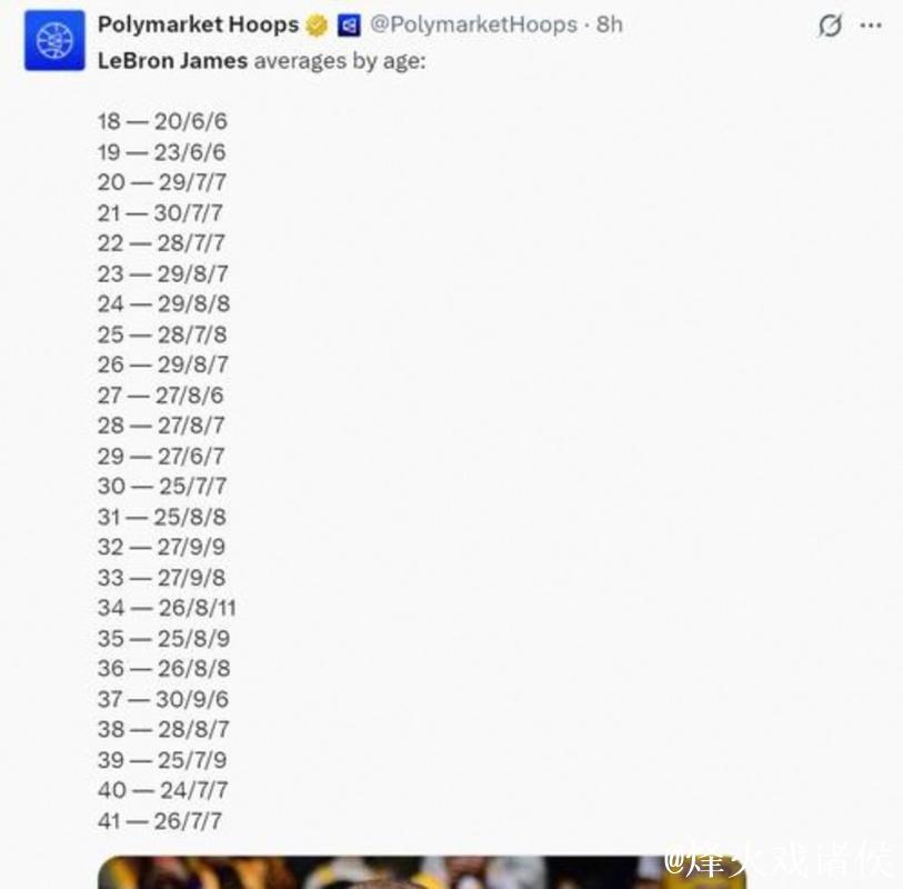 詹姆斯缺阵对阵马刺 再缺席一场将无缘奖项评选 詹姆斯缺阵对阵马刺 再缺席一场将无缘奖项评选